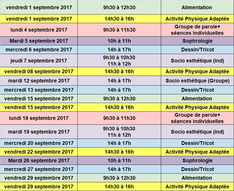 Planning Des Ateliers